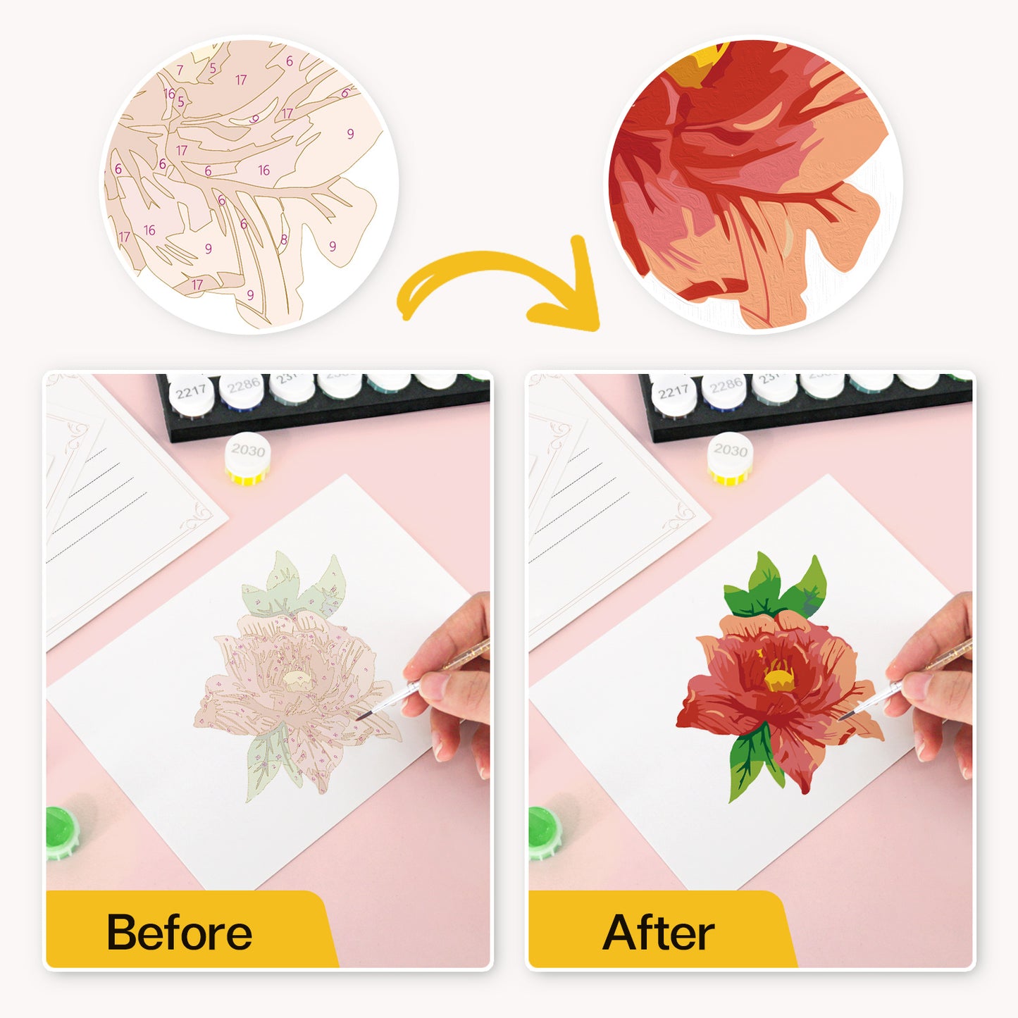 Flowers PBN Poster Card