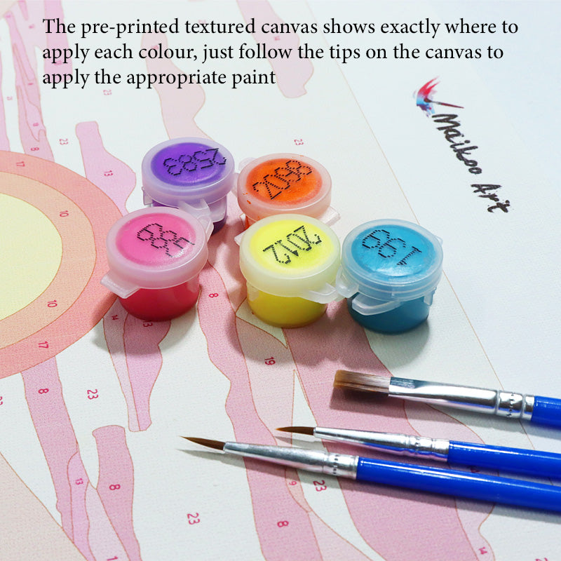 CUSTOM PAINT BY NUMBERS - PAINT YOUR VERY OWN PHOTO