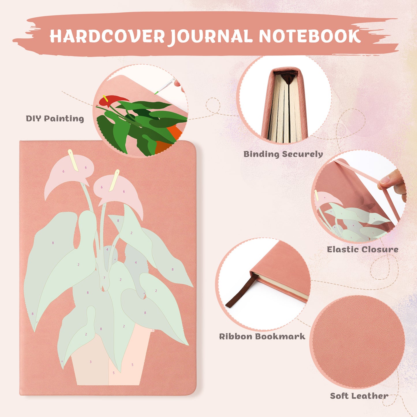 Anthurium PBN Notebook