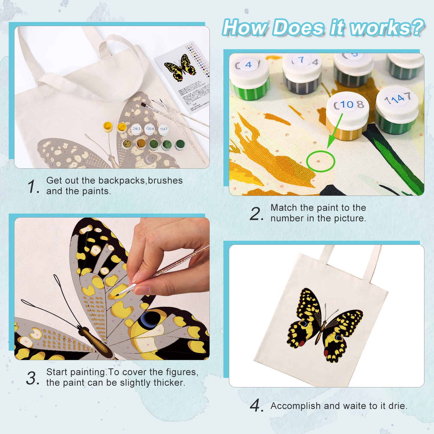 Black Butterfly PBN Bag