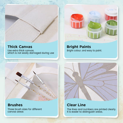 Blue Butterfly PBN Bag