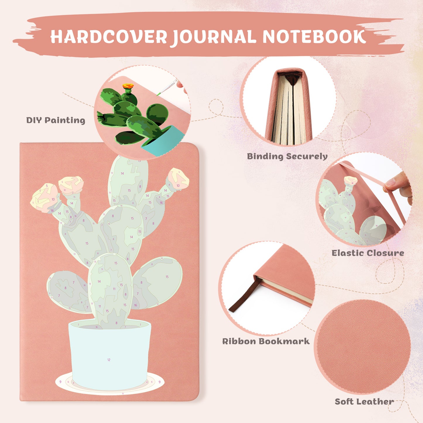 Cactus PBN Notebook