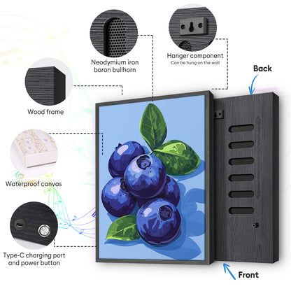 PBN Speaker - blueberry