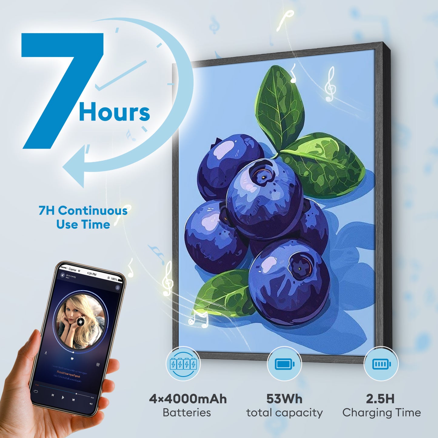 PBN Speaker - blueberry