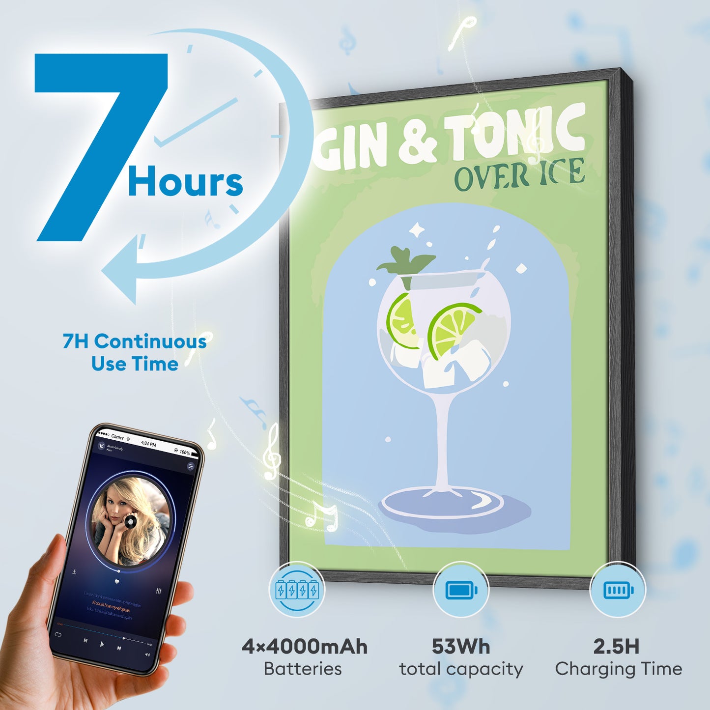 PBN Speaker - cocktail #4