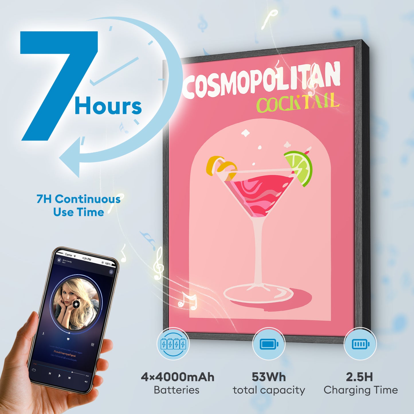 PBN Speaker - cocktail #6