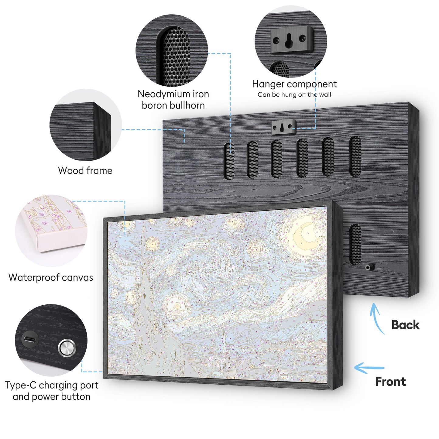 PBN Speaker - whirlwind