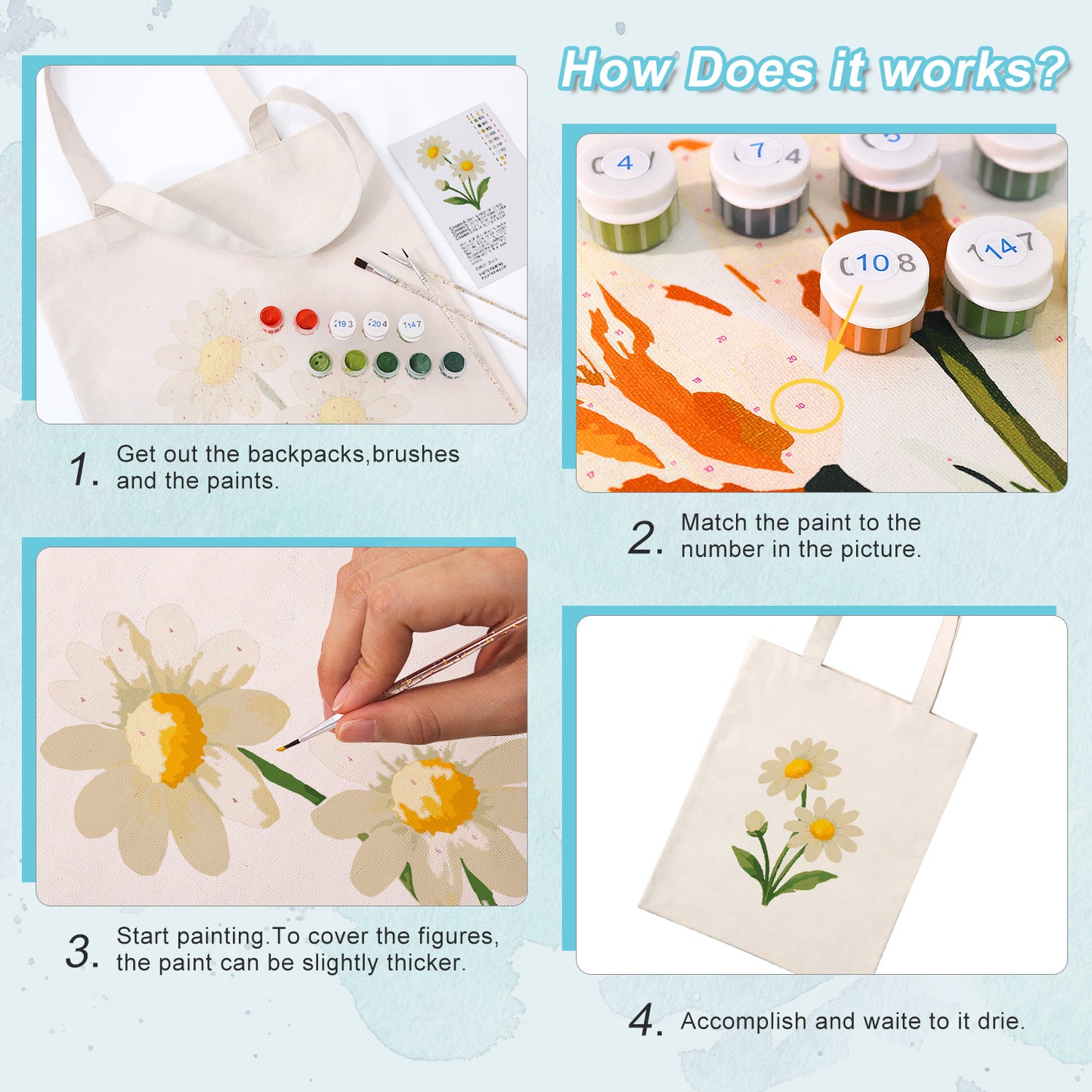 Sunflower PBN Bag