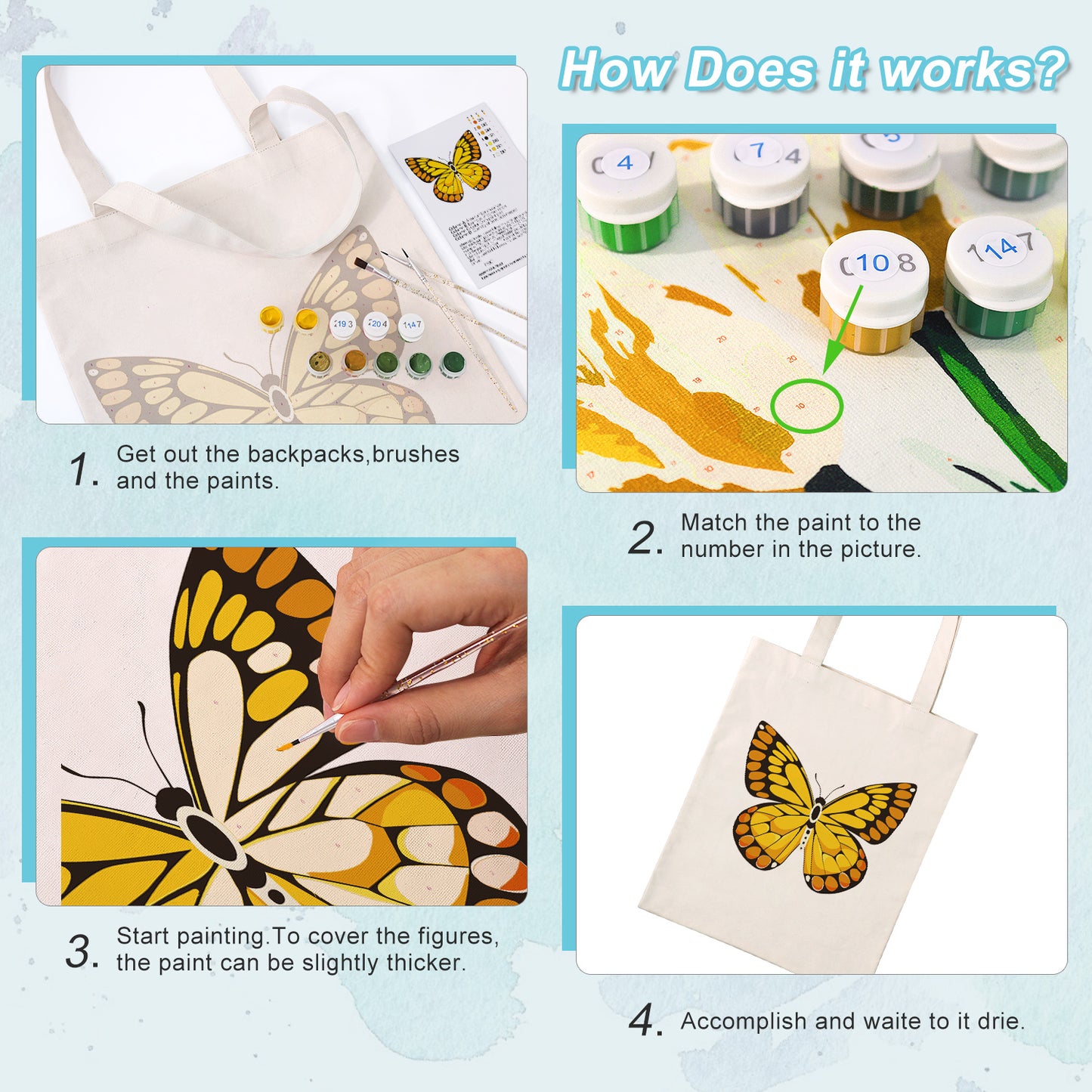 Yellow Butterfly PBN Bag